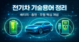 전기차 배터리, 충전기, 전기차 아이콘이 함께 포함된 전기차 기술용어 정리 대표 이미지